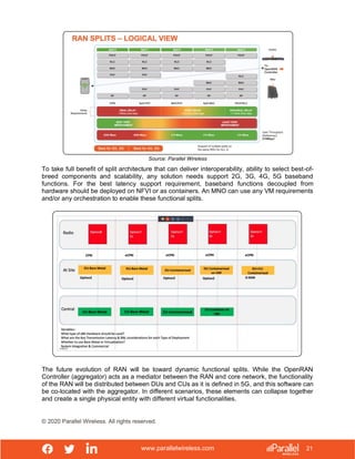 www.parallelwireless.com
© 2020 Parallel Wireless. All rights reserved.
21
Source: Parallel Wireless
To take full benefit of split architecture that can deliver interoperability, ability to select best-of-
breed components and scalability, any solution needs support 2G, 3G, 4G, 5G baseband
functions. For the best latency support requirement, baseband functions decoupled from
hardware should be deployed on NFVI or as containers. An MNO can use any VM requirements
and/or any orchestration to enable these functional splits.
The future evolution of RAN will be toward dynamic functional splits. While the OpenRAN
Controller (aggregator) acts as a mediator between the RAN and core network, the functionality
of the RAN will be distributed between DUs and CUs as it is defined in 5G, and this software can
be co-located with the aggregator. In different scenarios, these elements can collapse together
and create a single physical entity with different virtual functionalities.
 