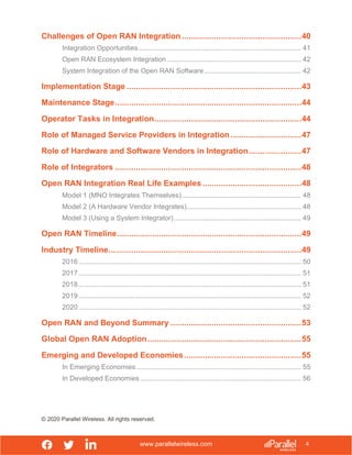 www.parallelwireless.com
© 2020 Parallel Wireless. All rights reserved.
4
Challenges of Open RAN Integration ....................................................40
Integration Opportunities....................................................................................... 41
Open RAN Ecosystem Integration........................................................................ 42
System Integration of the Open RAN Software.................................................... 42
Implementation Stage ............................................................................43
Maintenance Stage.................................................................................44
Operator Tasks in Integration................................................................44
Role of Managed Service Providers in Integration...............................47
Role of Hardware and Software Vendors in Integration.......................47
Role of Integrators .................................................................................48
Open RAN Integration Real Life Examples ...........................................48
Model 1 (MNO Integrates Themselves)................................................................ 48
Model 2 (A Hardware Vendor Integrates)............................................................. 48
Model 3 (Using a System Integrator).................................................................... 49
Open RAN Timeline................................................................................49
Industry Timeline....................................................................................49
2016....................................................................................................................... 50
2017....................................................................................................................... 51
2018....................................................................................................................... 51
2019....................................................................................................................... 52
2020....................................................................................................................... 52
Open RAN and Beyond Summary .........................................................53
Global Open RAN Adoption...................................................................55
Emerging and Developed Economies...................................................55
In Emerging Economies........................................................................................ 55
In Developed Economies ...................................................................................... 56
 