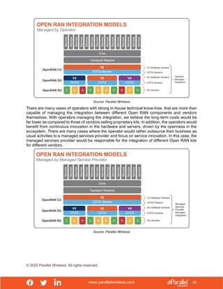 www.parallelwireless.com
© 2020 Parallel Wireless. All rights reserved.
46
Source: Parallel Wireless
There are many cases of operators with strong in-house technical know-how, that are more than
capable of managing the integration between different Open RAN components and vendors
themselves. With operators managing the integration, we believe the long-term costs would be
far lower as compared to those of vendors selling proprietary kits. In addition, the operators would
benefit from continuous innovation in the hardware and servers, driven by the openness in the
ecosystem. There are many cases where the operator would rather outsource their business as
usual activities to a managed services provider and focus on service innovation. In this case, the
managed services provider would be responsible for the integration of different Open RAN kits
for different vendors.
Source: Parallel Wireless
 