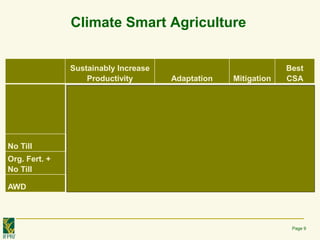 Does Climate Smart Agriculture Lead to Resilience?