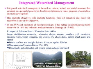  Integrated watershed management focused on natural, animal and social resources has
emerged as a powerful concept in development planning-a major program of agriculture
and rural development
 Has multiple objectives with multiple functions, with silt reduction and flood risk
reduction as one of the objectives.
 In the RVPs and catchment of flood prone rivers, it has helped in reducing peak runoff
from 46.6 to 1.6% and sediment production rate in the range of 17-94%.
Integrated Watershed Management
Example of Sahastradhara - Watershed Area: 64 ha
(slope stabilization measures, diversion drains, contour trenches, crib structures,
retaining walls, bench terracing, geo textiles, live check dams, gabion check dams and
spurs)
Debris outflow was brought down to 6 t/ha, as against 550t/ha
Monsoon runoff, reduced from 57 to 37%.
Flood peaks got attenuated and ground water recharge increased
Treated Watershed
Untreated watershed in the
vicinity of Sahastradhara 12
 