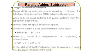 Parallel Adder_Mul_Mag.pptx