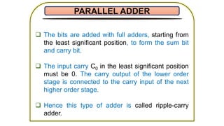 Parallel Adder_Mul_Mag.pptx