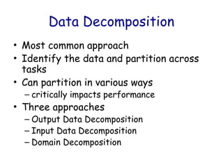 Comprehensive Guide to Parallel Algorithm Design and Decomposition ...