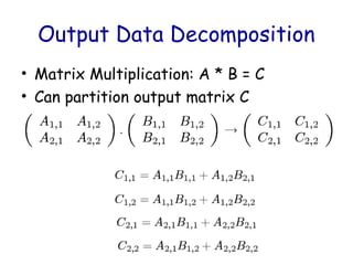 Comprehensive Guide to Parallel Algorithm Design and Decomposition ...