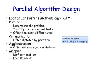 Comprehensive Guide to Parallel Algorithm Design and Decomposition ...