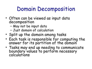 Comprehensive Guide to Parallel Algorithm Design and Decomposition ...