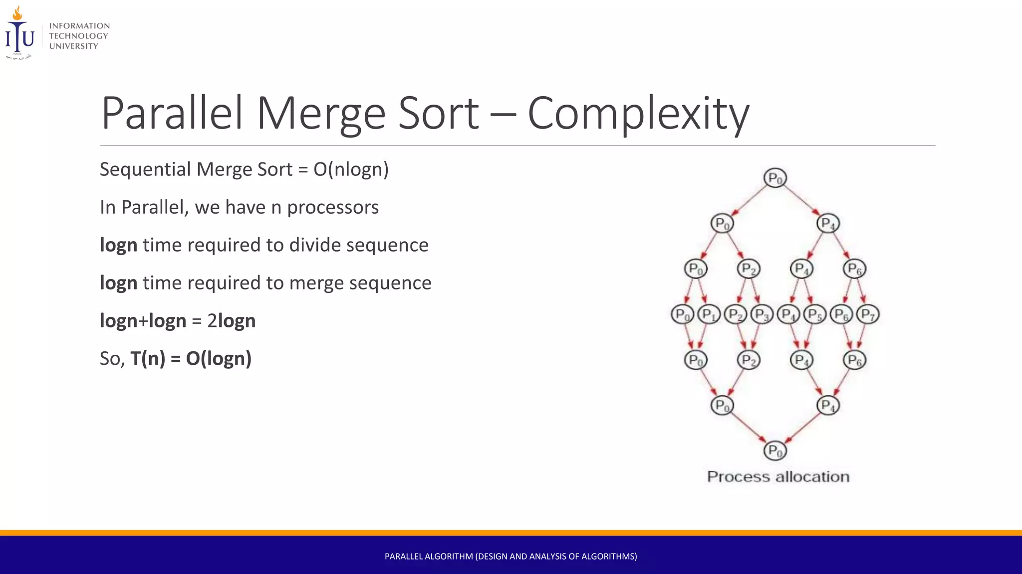 Parallel Merge Sort – Complexity
Sequential Merge Sort = O(nlogn)
In Parallel, we have n processors
logn time required to divide sequence
logn time required to merge sequence
logn+logn = 2logn
So, T(n) = O(logn)
PARALLEL ALGORITHM (DESIGN AND ANALYSIS OF ALGORITHMS)
 