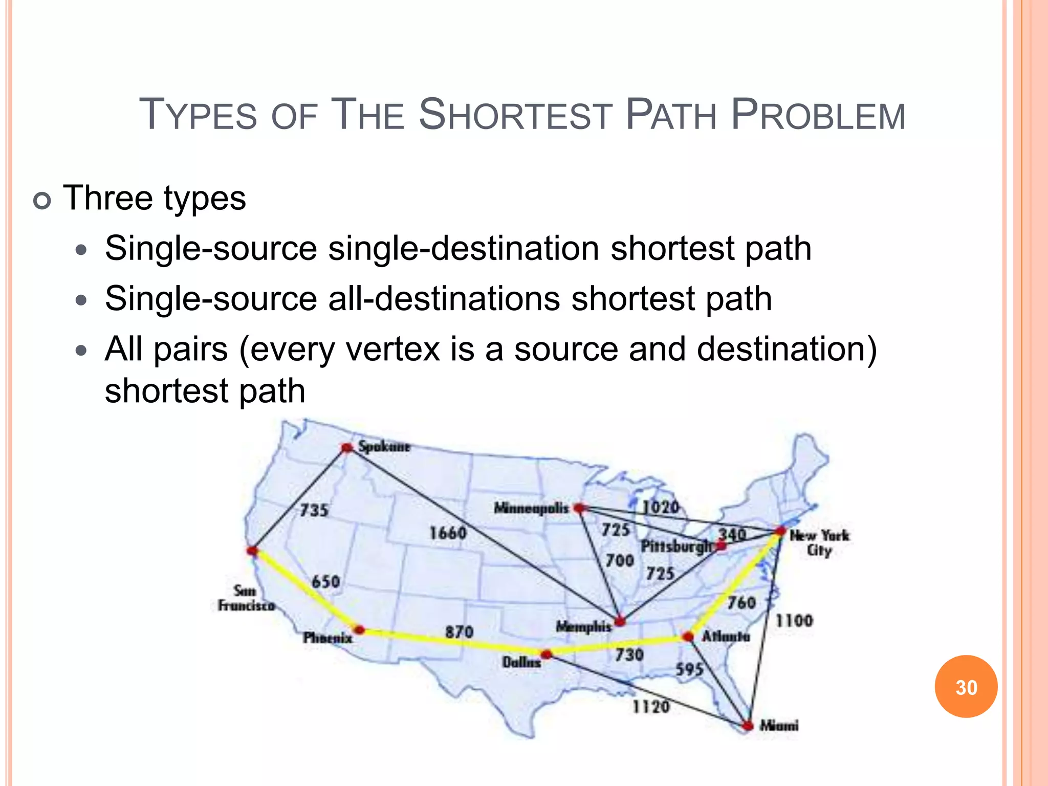 TYPES OF THE SHORTEST PATH PROBLEM
 Three types
 Single-source single-destination shortest path
 Single-source all-destinations shortest path
 All pairs (every vertex is a source and destination)
shortest path
30
 