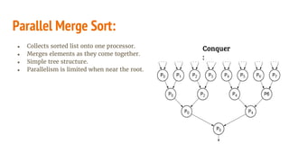 Parallel sorting Algorithms | PDF