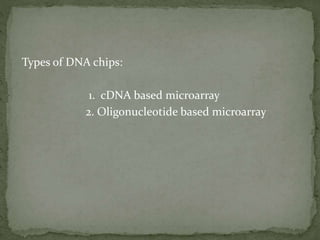 Types of DNA chips:
1. cDNA based microarray
2. Oligonucleotide based microarray
 