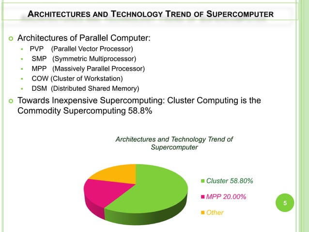 Parallel_and_Cluster_Computing.ppt