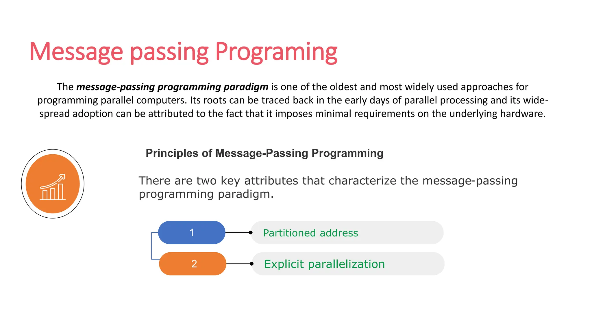 Message passing Programing and MPI. | PPT image.