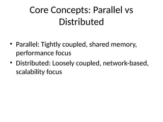 its the new Parallel_and_Distributed_Computing.pptx
