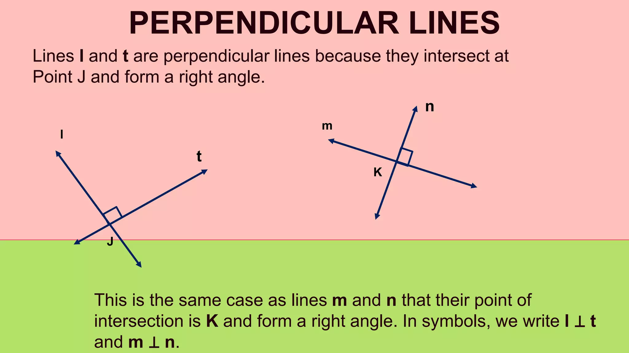 Lines l and t are perpendicular lines because they intersect at
Point J and form a right angle.
PERPENDICULAR LINES
l
J
t
This is the same case as lines m and n that their point of
intersection is K and form a right angle. In symbols, we write l ⊥ t
and m ⊥ n.
m
K
n
 