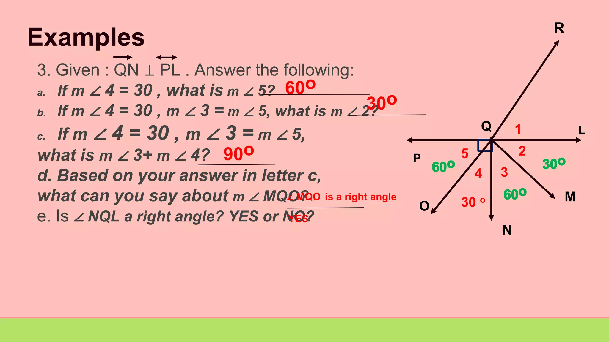 Examples
3. Given : QN ⊥ PL . Answer the following:
a. If m ∠ 4 = 30 , what is m ∠ 5?
b. If m ∠ 4 = 30 , m ∠ 3 = m ∠ 5, what is m ∠ 2?
c. If m ∠ 4 = 30 , m ∠ 3 = m ∠ 5,
what is m ∠ 3+ m ∠ 4?
d. Based on your answer in letter c,
what can you say about m ∠ MQO?
e. Is ∠ NQL a right angle? YES or NO?
P
L
R
O
Q
M
N
30 o
60o
30o
5
3
4
2
1
90o
∠ MQO is a right angle
YES
 