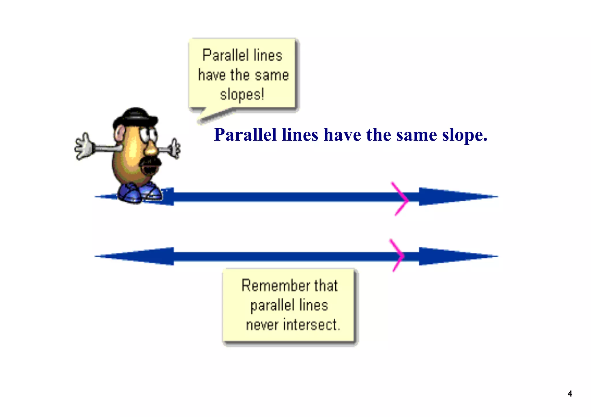 Parallel lines have the same slope.




                                      4
 