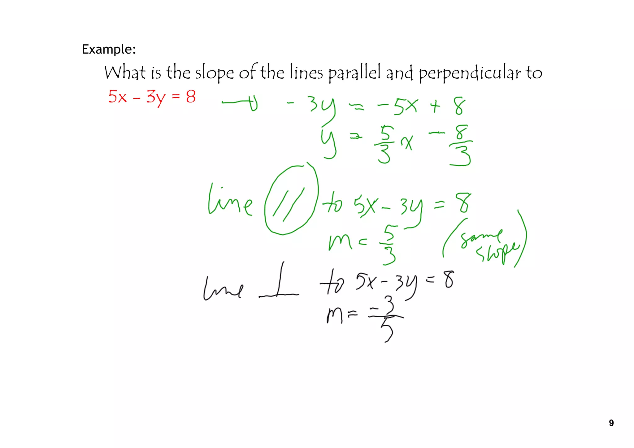 Example:
   What is the slope of the lines parallel and perpendicular to
   5x - 3y = 8




                                                                  9
 