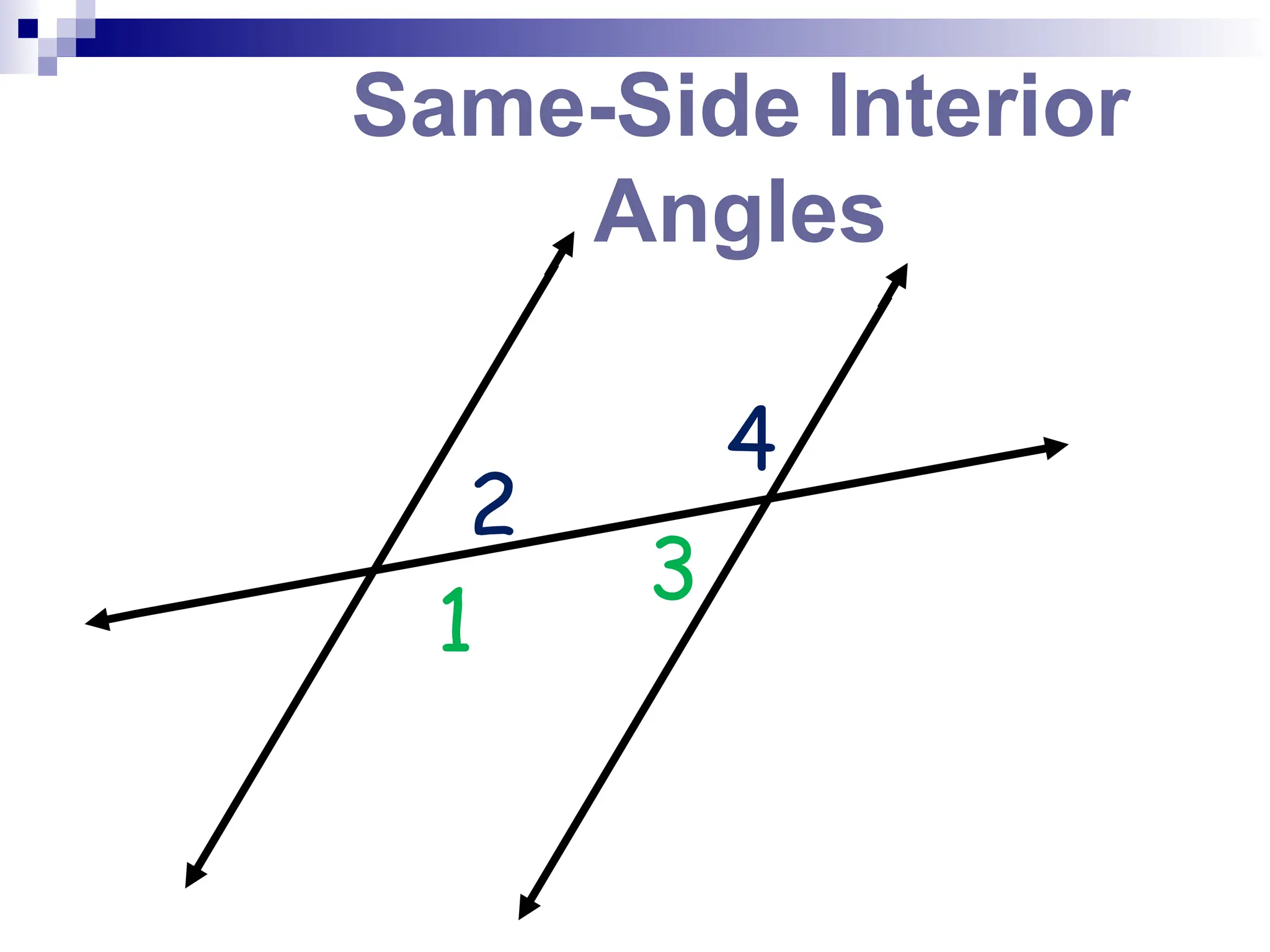 Same-Side Interior
Angles
2
1
4
3
 