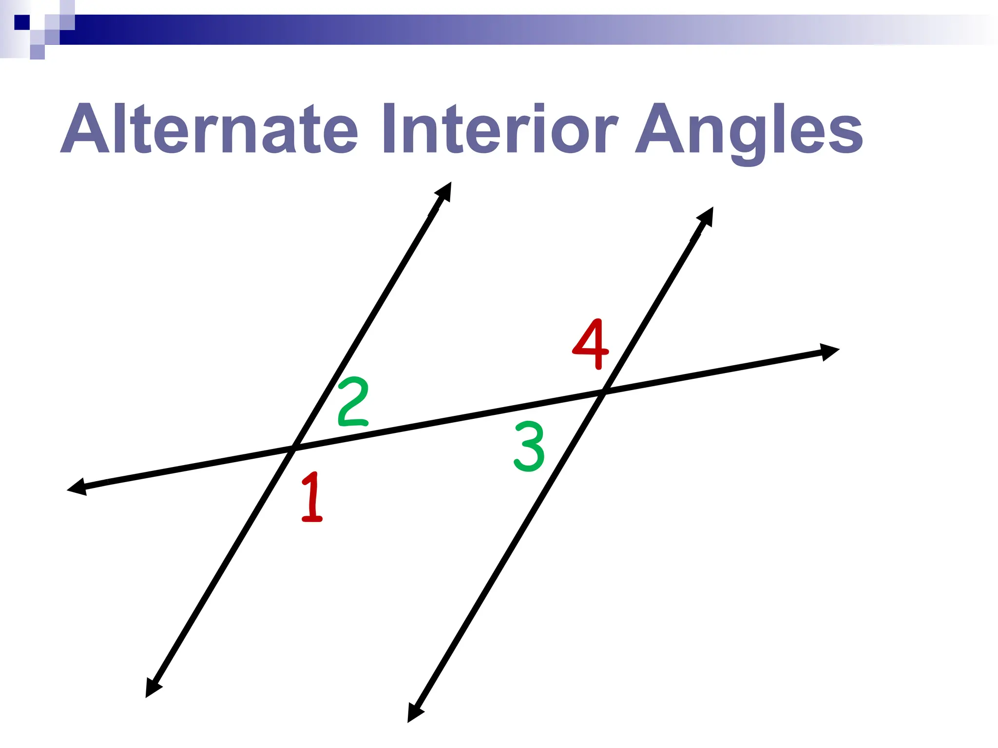 Alternate Interior Angles
2
1
4
3
 