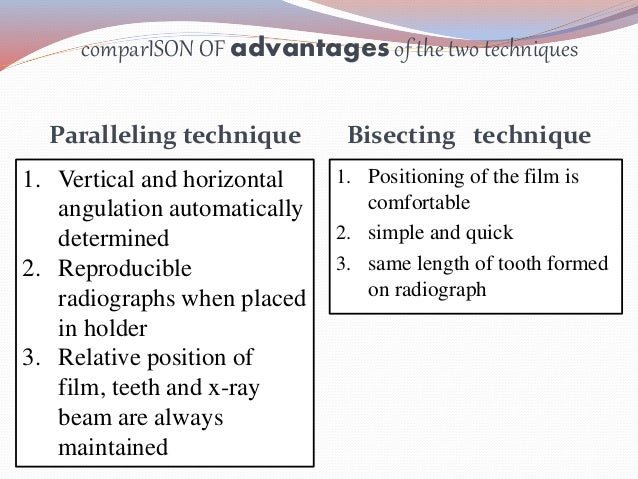 paralleling technique