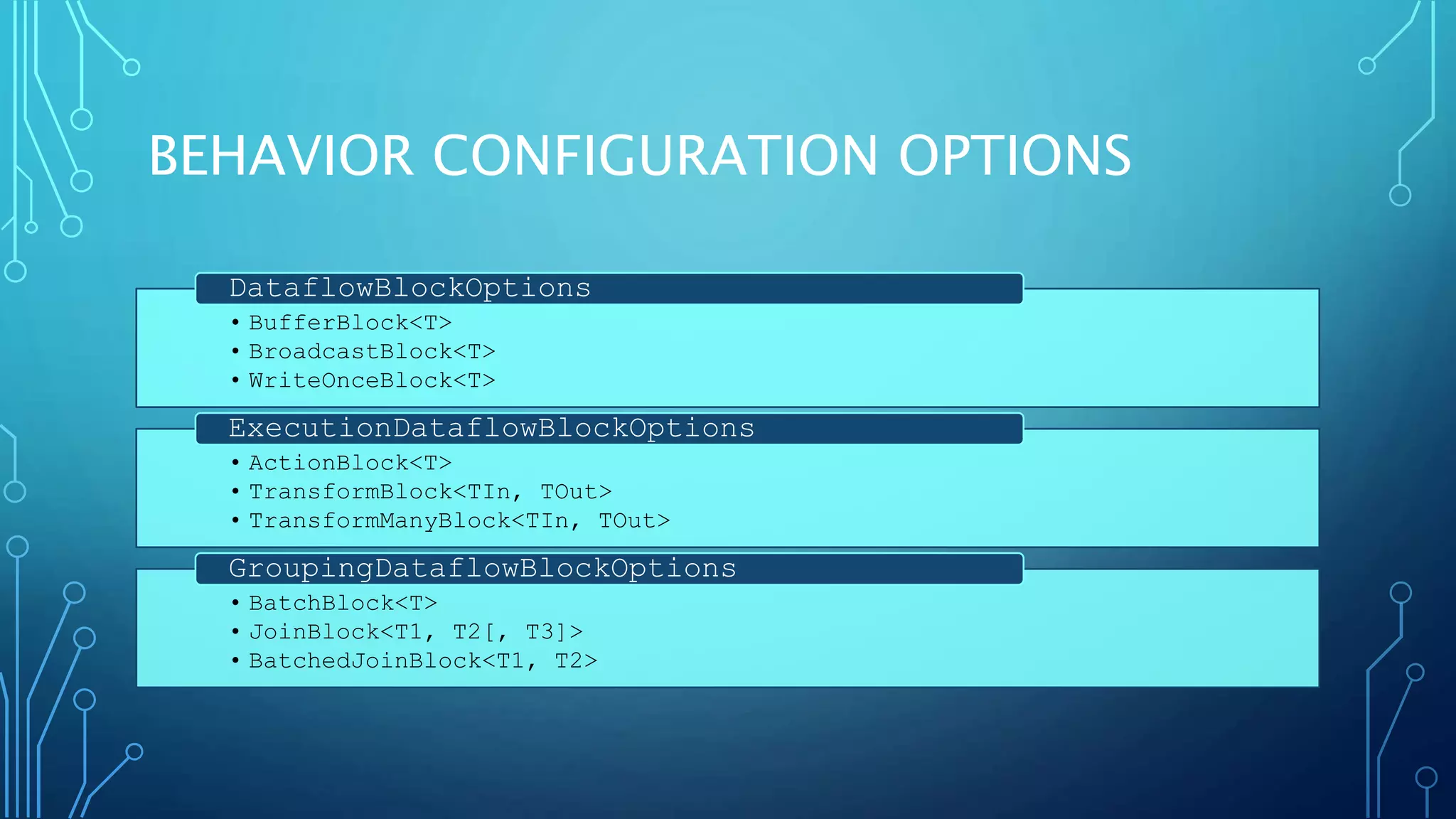 BEHAVIOR CONFIGURATION OPTIONS
• BufferBlock<T>
• BroadcastBlock<T>
• WriteOnceBlock<T>
DataflowBlockOptions
• ActionBlock<T>
• TransformBlock<TIn, TOut>
• TransformManyBlock<TIn, TOut>
ExecutionDataflowBlockOptions
• BatchBlock<T>
• JoinBlock<T1, T2[, T3]>
• BatchedJoinBlock<T1, T2>
GroupingDataflowBlockOptions
 