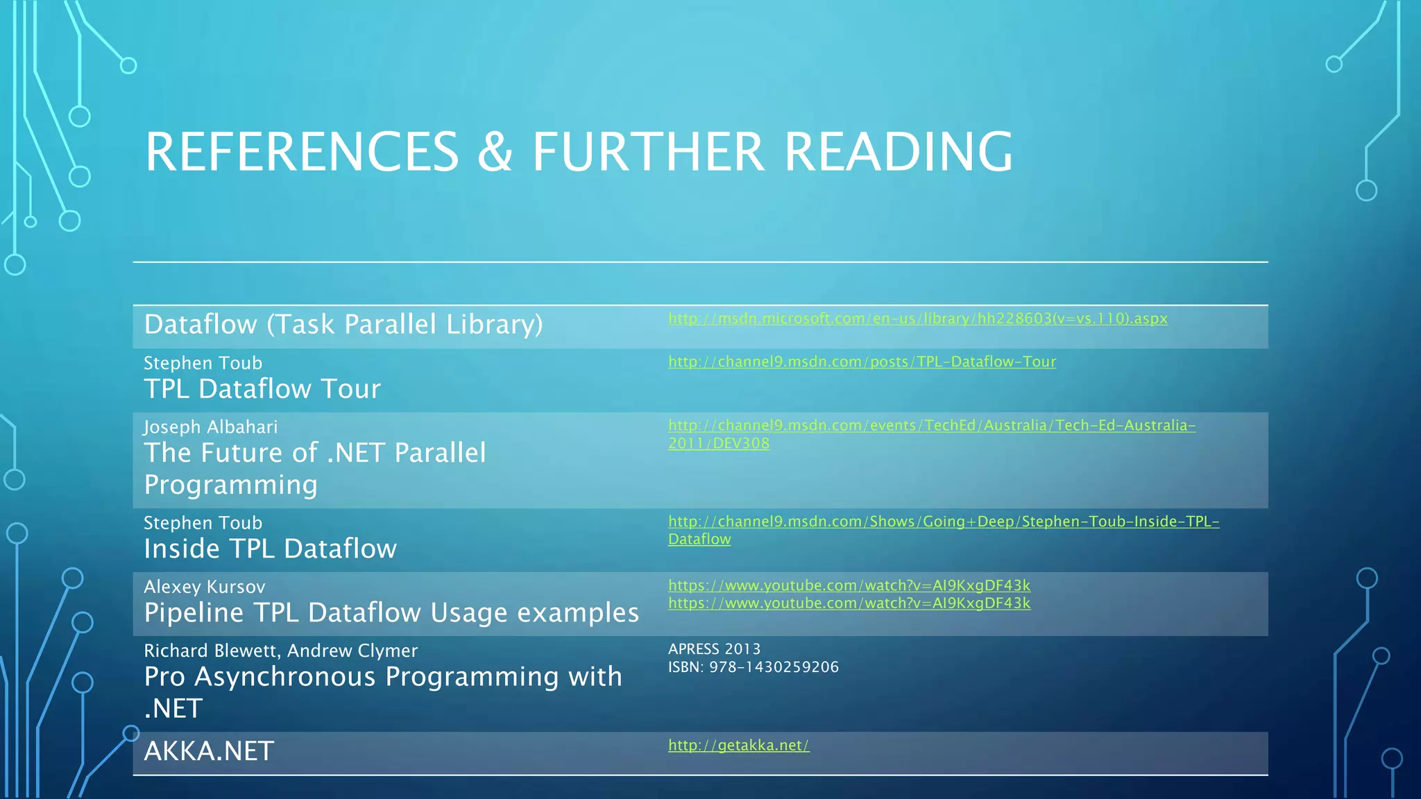 REFERENCES & FURTHER READING
Dataflow (Task Parallel Library) http://msdn.microsoft.com/en-us/library/hh228603(v=vs.110).aspx
Stephen Toub
TPL Dataflow Tour
http://channel9.msdn.com/posts/TPL-Dataflow-Tour
Joseph Albahari
The Future of .NET Parallel
Programming
http://channel9.msdn.com/events/TechEd/Australia/Tech-Ed-Australia-
2011/DEV308
Stephen Toub
Inside TPL Dataflow
http://channel9.msdn.com/Shows/Going+Deep/Stephen-Toub-Inside-TPL-
Dataflow
Alexey Kursov
Pipeline TPL Dataflow Usage examples
https://www.youtube.com/watch?v=AI9KxgDF43k
https://www.youtube.com/watch?v=AI9KxgDF43k
Richard Blewett, Andrew Clymer
Pro Asynchronous Programming with
.NET
APRESS 2013
ISBN: 978-1430259206
AKKA.NET http://getakka.net/
 