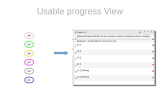 Usable progress View
 