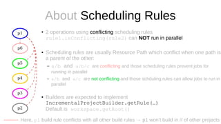 About Scheduling Rules
● 2 operations using conflicting scheduling rules
rule1.isConflicting(rule2) can NOT run in parallel
● Scheduling rules are usually Resource Path which conflict when one path is
a parent of the other:
– a/b and a/b/c are conflicting and those scheduling rules prevent jobs for
running in parallel
– a/b and a/c are not conflicting and those schduling rules can allow jobs to run in
parallel
● Builders are expected to implement
IncrementalProjectBuilder.getRule(…)
Default is workspace.getRoot()
Here, p1 build rule conflicts with all other build rules → p1 won’t build in // of other projects
 