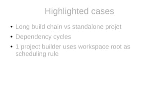 Highlighted cases
● Long build chain vs standalone projet
● Dependency cycles
● 1 project builder uses workspace root as
scheduling rule
 