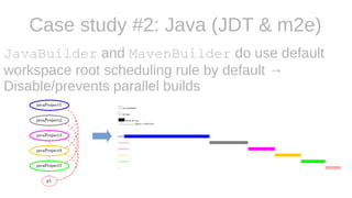 Case study #2: Java (JDT & m2e)
JavaBuilder and MavenBuilder do use default
workspace root scheduling rule by default →
Disable/prevents parallel builds
 