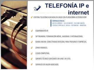 TELEFONÍA IP e
internet
 
