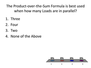 The Product-over-the-Sum Formula is best used
    when how many Loads are in parallel?
1.   Three
2.   Four
3.   Two
4.   None of the Above




                         0%   0%    0%    0%
                         1     2     3     4
 