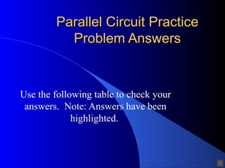 Parallel Circuit PracticeParallel Circuit Practice
Problem AnswersProblem Answers
Use the following table to check your
answers. Note: Answers have been
highlighted.
 