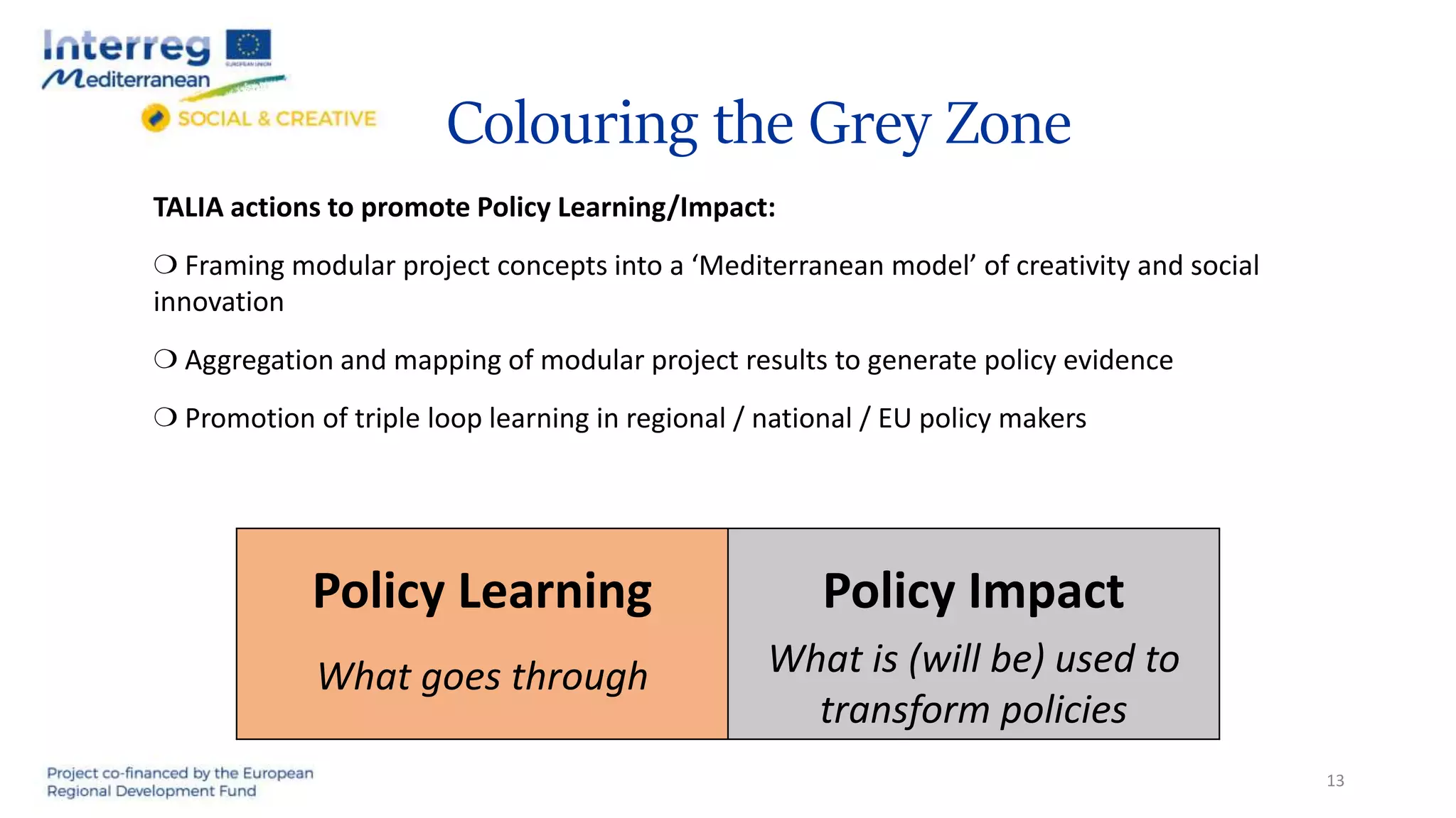 Colouring the Grey Zone
Policy Learning
What goes through
Policy Impact
What is (will be) used to
transform policies
13
TALIA actions to promote Policy Learning/Impact:
❍ Framing modular project concepts into a ‘Mediterranean model’ of creativity and social
innovation
❍ Aggregation and mapping of modular project results to generate policy evidence
❍ Promotion of triple loop learning in regional / national / EU policy makers