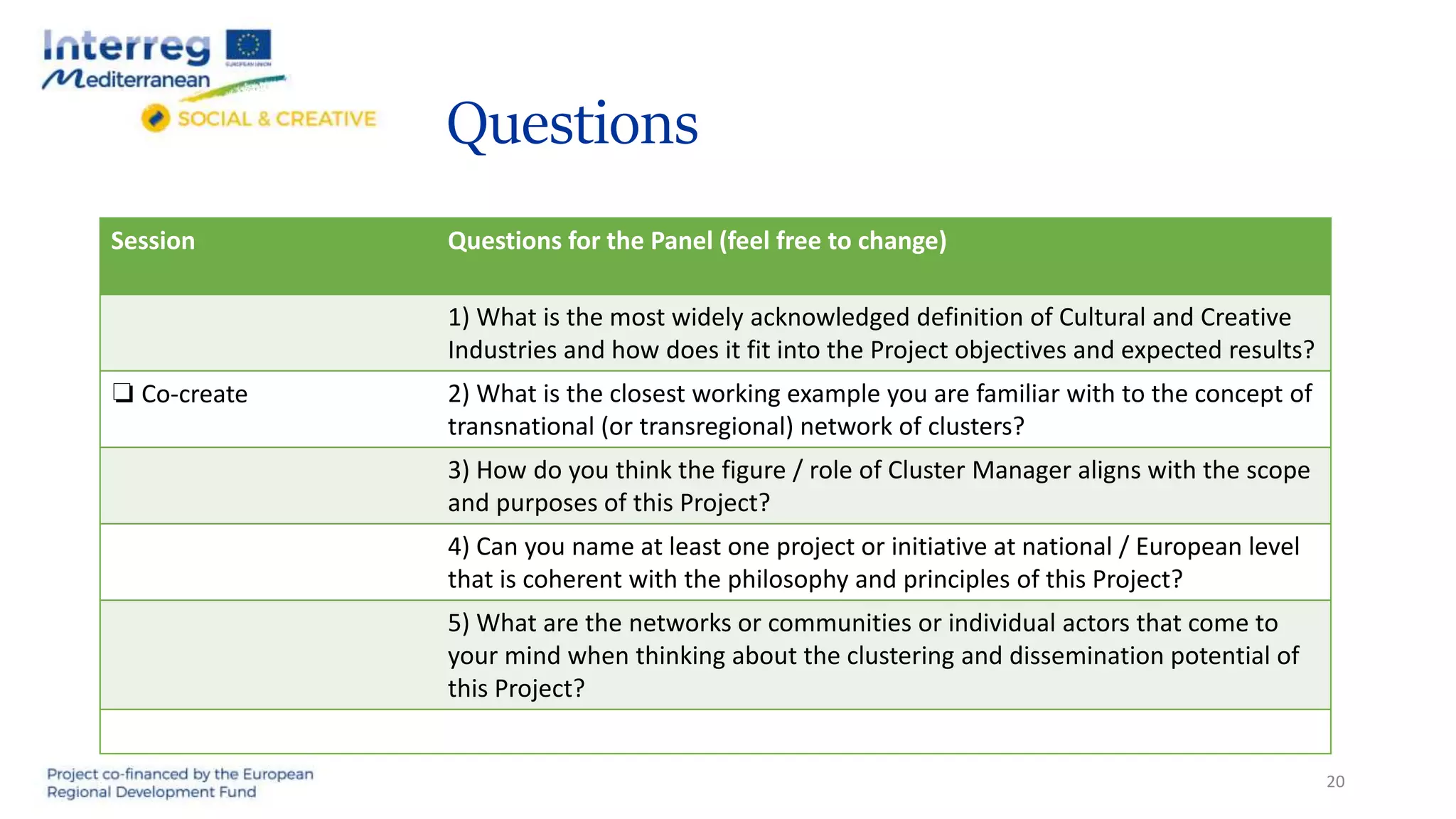 Questions
Session Questions for the Panel (feel free to change)
1) What is the most widely acknowledged definition of Cultural and Creative
Industries and how does it fit into the Project objectives and expected results?
❏ Co-create 2) What is the closest working example you are familiar with to the concept of
transnational (or transregional) network of clusters?
3) How do you think the figure / role of Cluster Manager aligns with the scope
and purposes of this Project?
4) Can you name at least one project or initiative at national / European level
that is coherent with the philosophy and principles of this Project?
5) What are the networks or communities or individual actors that come to
your mind when thinking about the clustering and dissemination potential of
this Project?
20