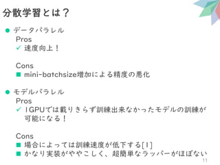 ⚫ データパラレル
Pros
✓ 速度向上！
Cons
◼ mini-batchsize増加による精度の悪化
⚫ モデルパラレル
Pros
✓ 1GPUでは載りきらず訓練出来なかったモデルの訓練が
可能になる！
Cons
◼ 場合によっては訓練速度が低下する[1]
◼ かなり実装がややこしく、超簡単なラッパーがほぼない
分散学習とは？
11
 