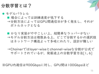 分散学習とは？
13
⚫ モデルパラレル
◼ 場合によっては訓練速度が低下する
→分割方法によってはGPU間通信※が多く発生し、それが
ボトルネックとなる
◼ かなり実装がややこしい上、超簡単なラッパーがない
→モデル分割方法は複数ある上、どこで分割するかの選択肢
はネットワーク構造よって多岐にわたり、設計が難しい
→Chainerではlayer-wiseとchannel-wiseな分割が公式で
サポートされているが、発展途上の分散学習方法[1, 6]
※GPU内通信は900Gbpsに対し、GPU間は100Gbpsほど
 
