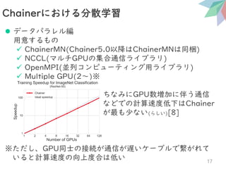 ⚫ データパラレル編
用意するもの
✓ ChainerMN(Chainer5.0以降はChainerMNは同梱)
✓ NCCL(マルチGPUの集合通信ライブラリ)
✓ OpenMPI(並列コンピューティング用ライブラリ)
✓ Multiple GPU(2～)※
ちなみにGPU数増加に伴う通信
などでの計算速度低下はChainer
が最も少ない(らしい)[8]
※ただし、GPU同士の接続が通信が遅いケーブルで繋がれて
いると計算速度の向上度合は低い
Chainerにおける分散学習
17
 