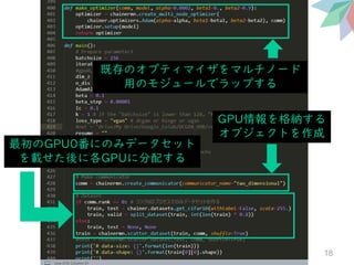 18
GPU情報を格納する
オブジェクトを作成
最初のGPU0番にのみデータセット
を載せた後に各GPUに分配する
既存のオプティマイザをマルチノード
用のモジュールでラップする
 