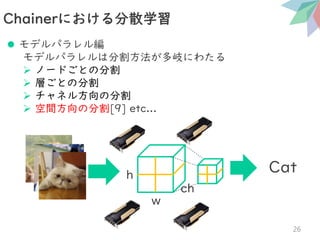 ⚫ モデルパラレル編
モデルパラレルは分割方法が多岐にわたる
➢ ノードごとの分割
➢ 層ごとの分割
➢ チャネル方向の分割
➢ 空間方向の分割[9] etc...
Chainerにおける分散学習
26
Cat
ch
w
h
 