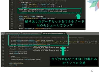 30
ログの保存などはGPU0番のみ
行うように変更
繰り返し用データセットをマルチノード
用のモジュールでラップ
 