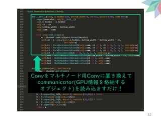 32
Convをマルチノード用Convに置き換えて
communicator(GPU情報を格納する
オブジェクト)を読み込ますだけ！
 