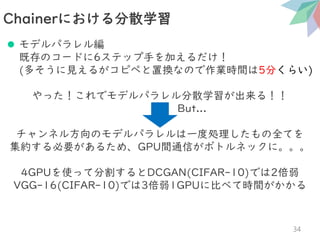 ⚫ モデルパラレル編
既存のコードに6ステップ手を加えるだけ！
(多そうに見えるがコピペと置換なので作業時間は5分くらい)
やった！これでモデルパラレル分散学習が出来る！！
But...
チャンネル方向のモデルパラレルは一度処理したもの全てを
集約する必要があるため、GPU間通信がボトルネックに。。。
4GPUを使って分割するとDCGAN(CIFAR-10)では2倍弱
VGG-16(CIFAR-10)では3倍弱1GPUに比べて時間がかかる
Chainerにおける分散学習
34
 