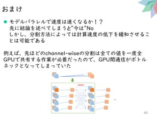 ⚫ モデルパラレルで速度は速くなるか！？
先に結論を述べてしまうと”今は”No
しかし、分割方法によっては計算速度の低下を緩和させるこ
とは可能である
例えば、先ほどのchannel-wiseの分割は全ての値を一度全
GPUで共有する作業が必要だったので、GPU間通信がボトル
ネックとなってしまっていた
おまけ
44
 