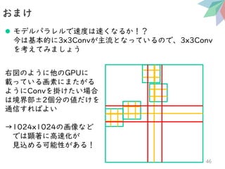 ⚫ モデルパラレルで速度は速くなるか！？
今は基本的に3x3Convが主流となっているので、3x3Conv
を考えてみましょう
おまけ
46
右図のように他のGPUに
載っている画素にまたがる
ようにConvを掛けたい場合
は境界部±2個分の値だけを
通信すればよい
→1024x1024の画像など
では顕著に高速化が
見込める可能性がある！
 