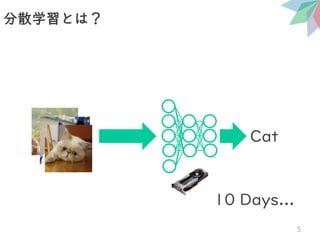 分散学習とは？
5
Cat
10 Days...
 