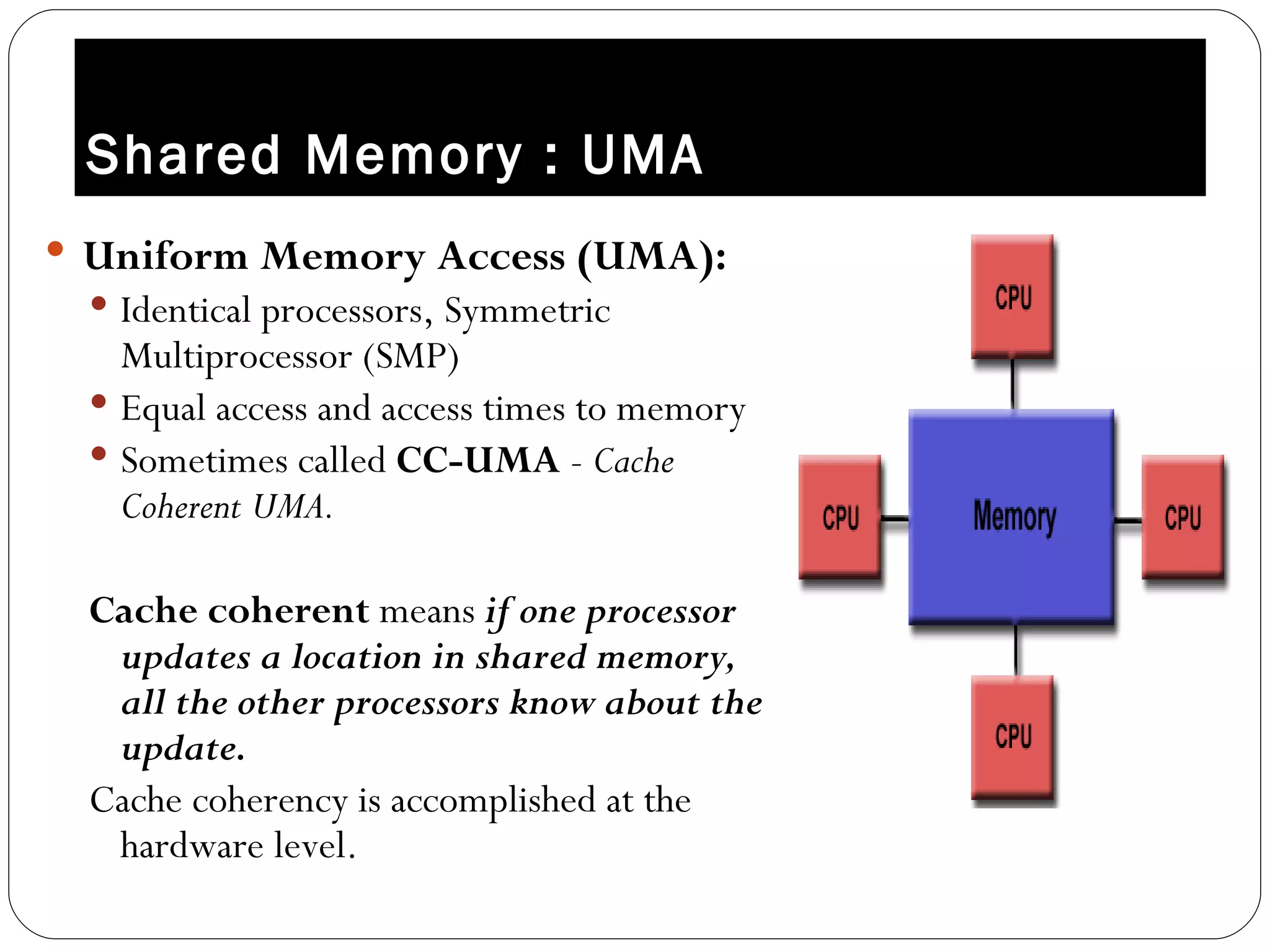 Parallel computing | PPT