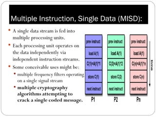 Multiple Instruction, Single Data (MISD):
 A single data stream is fed into
  multiple processing units.
 Each processing unit operates on
  the data independently via
  independent instruction streams.
 Some conceivable uses might be:
   multiple frequency filters operating
    on a single signal stream
   multiple cryptography
    algorithms attempting to
    crack a single coded message.
 