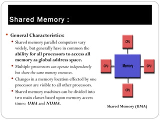 Parallel computing | PPT